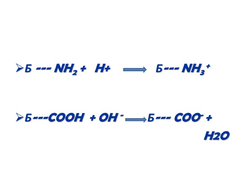 Б --- NH2 +   H+       